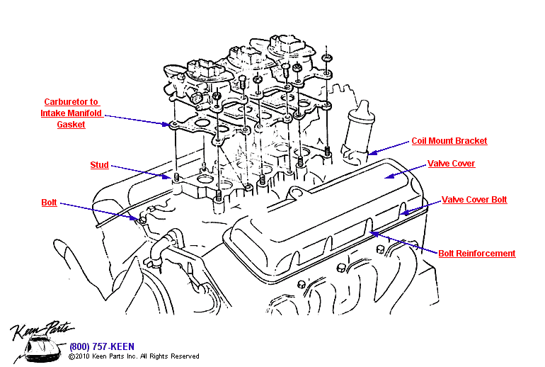 Tri Power Carburetor Diagram for a 2024 Corvette