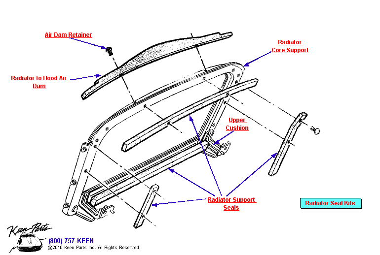 Radiator Seals Diagram for a 1975 Corvette
