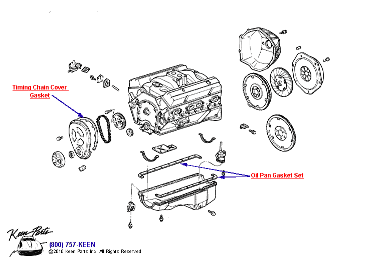 Engine Gaskets Diagram for a 1963 Corvette