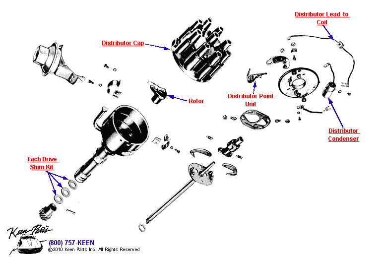 Ignition Distributor Diagram for a 2005 Corvette