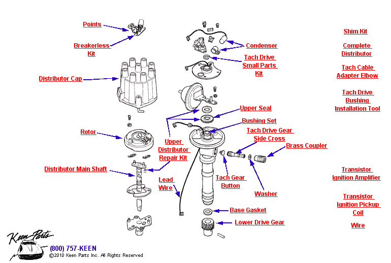 Ignition Distributor Diagram for a 2004 Corvette