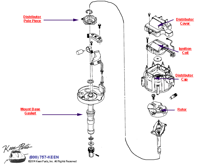 Ignition Distributor Diagram for a 1985 Corvette