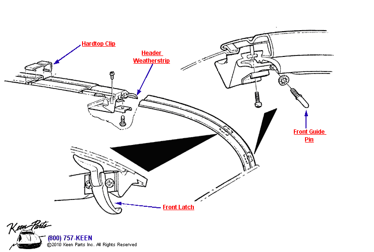 Hardtop Clips &amp; Latches Diagram for a 1963 Corvette