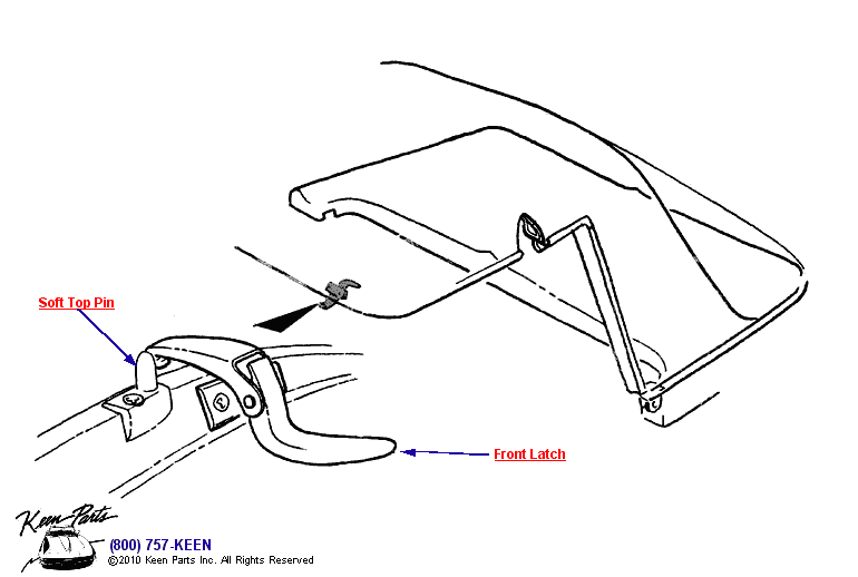 Hardtop Latches Diagram for a 2005 Corvette