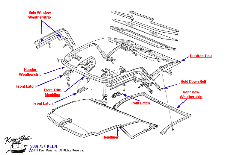 Hardtop Diagram for a 2004 Corvette