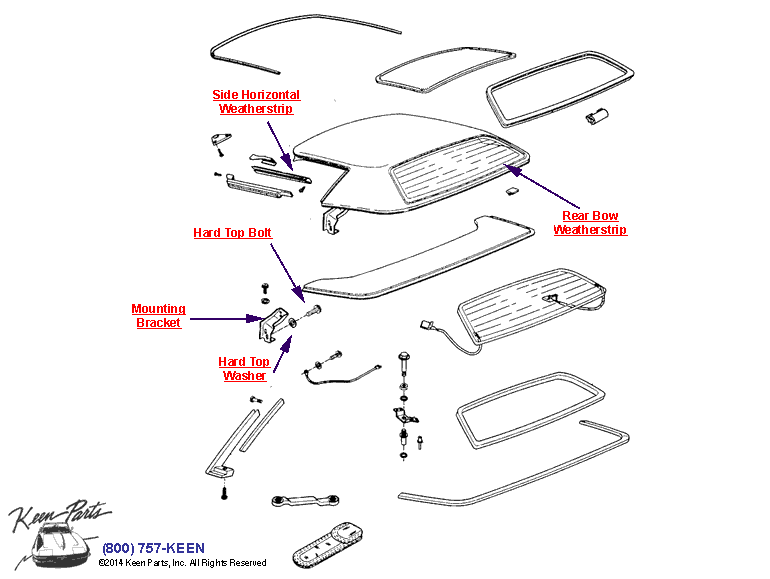 Hard Top Diagram for a 1996 Corvette