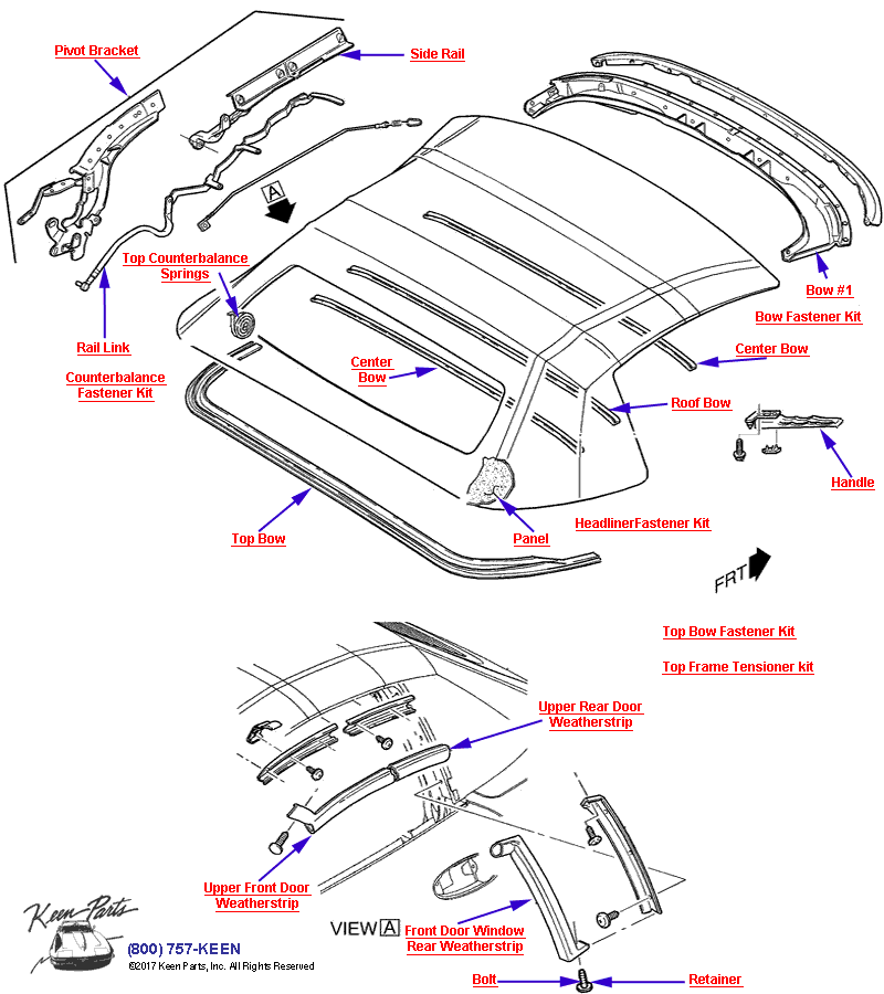 Folding Top Diagram for a 1959 Corvette