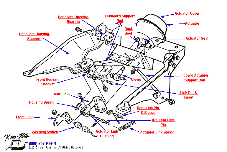 Headlight Support Assembly Diagram for a 1968 Corvette