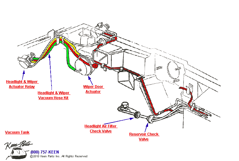 Headlight Vacuum Hoses Diagram for a 1992 Corvette