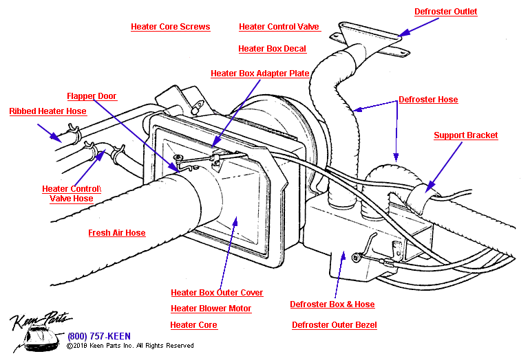 Heater &amp; Defroster Boxes Diagram for a 2014 Corvette