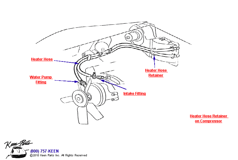 Heater Hoses (Small Block Non AC) Diagram for a 1981 Corvette