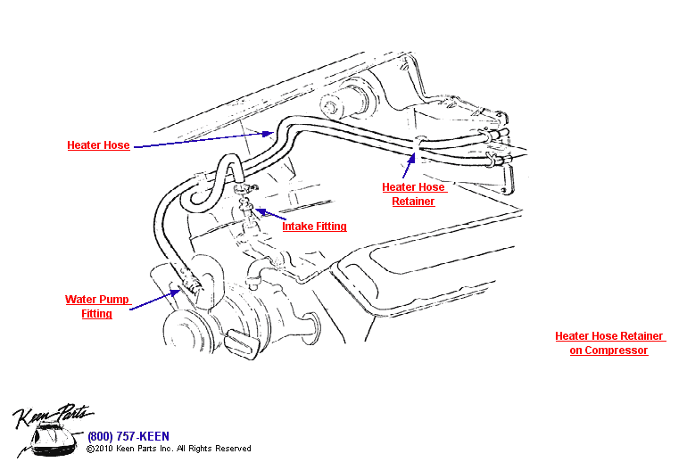 Heater Hoses (Big Block Non AC) Diagram for a 2014 Corvette