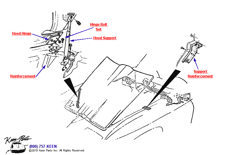 Hood Supports Diagram for a 2015 Corvette