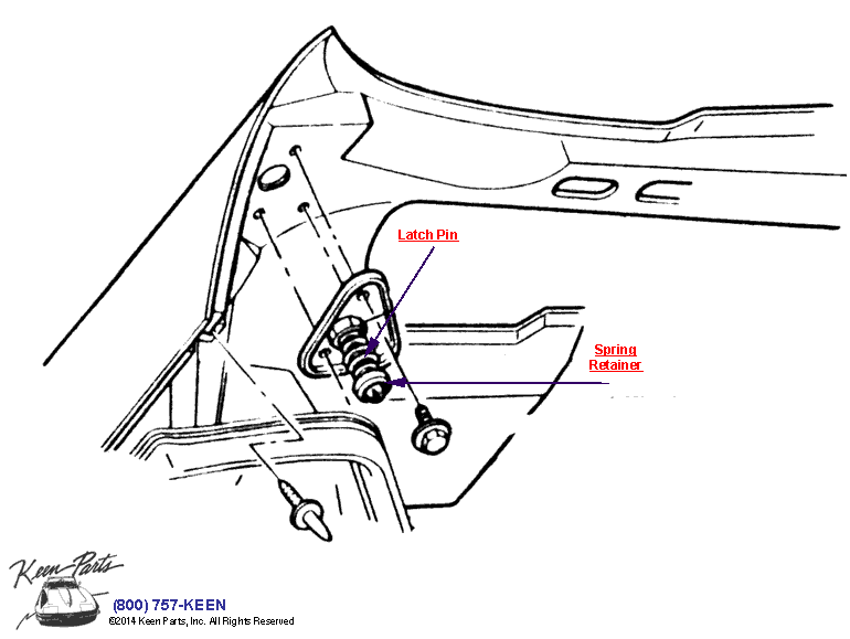 Hood Latch Diagram for a 1999 Corvette