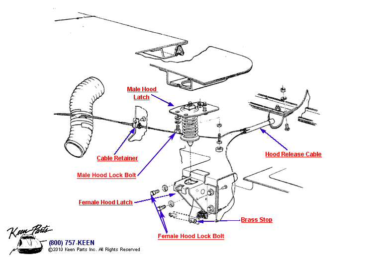 Hood Latches &amp; Cable Diagram for a 1994 Corvette