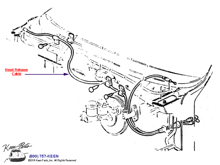 Hood Release Cable Diagram for a 1987 Corvette