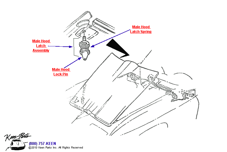 Male Hood Latches Diagram for a 1988 Corvette
