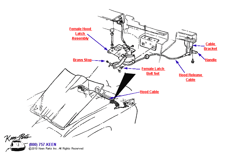 Hood Latches &amp; Cable Diagram for a 1977 Corvette