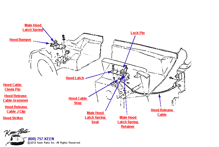 Hood Release Cable Diagram for a 1982 Corvette