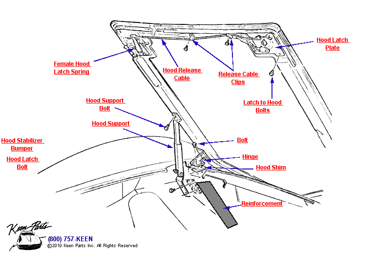 Hood Diagram for a 1974 Corvette