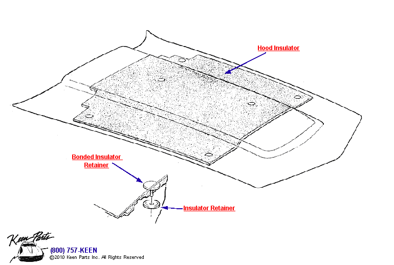 Hood Insulator Diagram for a C3 Corvette