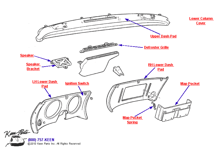 Dash Diagram for a 1981 Corvette