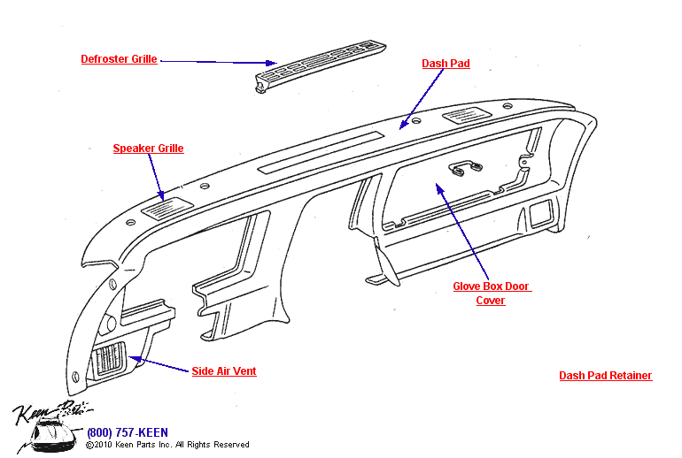 Dash Diagram for a 2020 Corvette