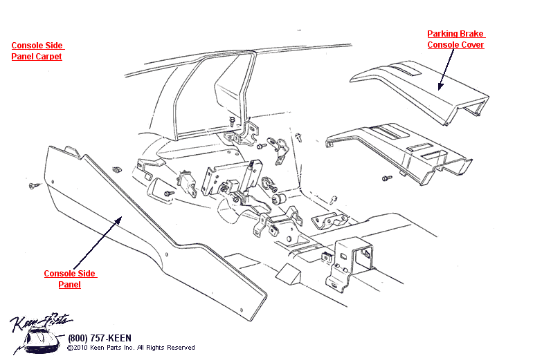 Console Diagram for a 2020 Corvette