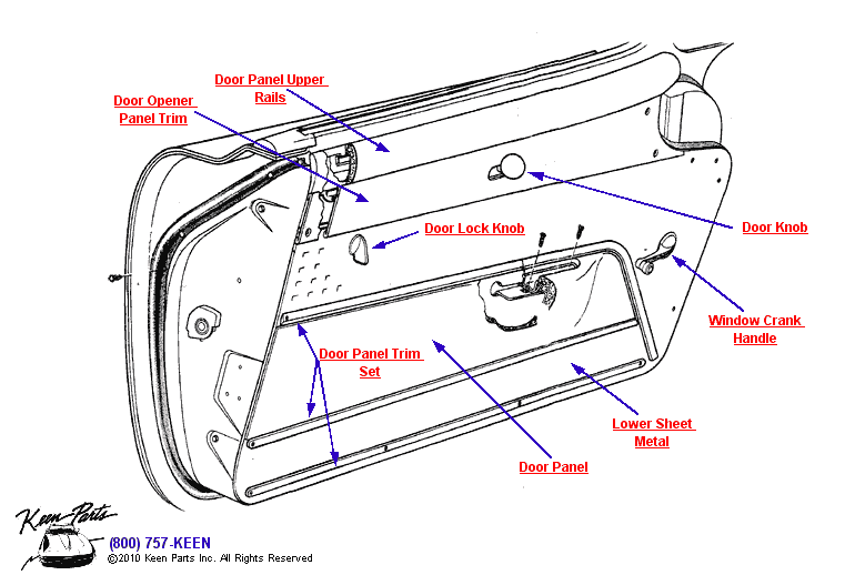 Door Panel Diagram for a 1970 Corvette