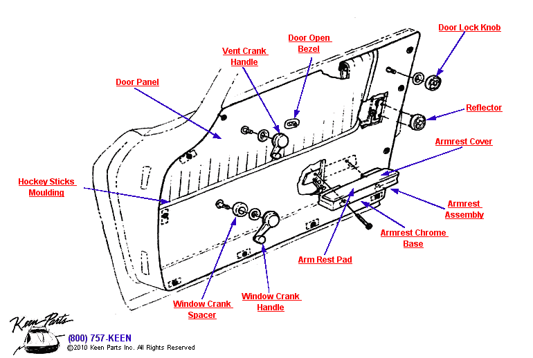 Door Panel Diagram for a 1964 Corvette