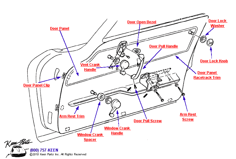 Door Panel Diagram for a 1972 Corvette