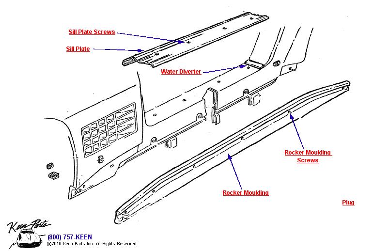 Door Sills Diagram for a 2006 Corvette
