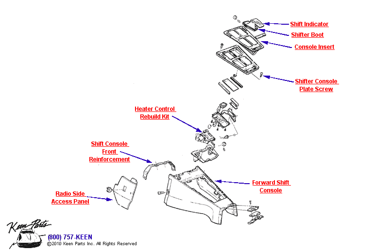 Forward Shift Console Diagram for a 1984 Corvette