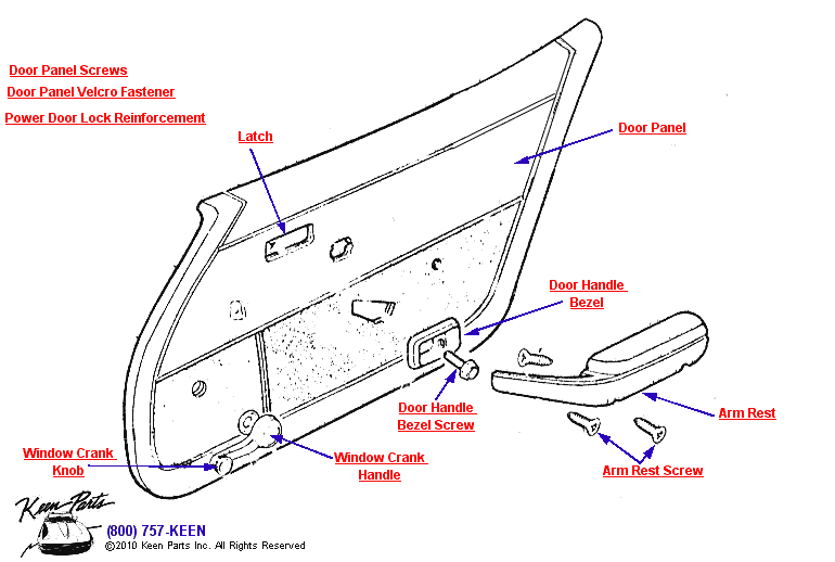 Door Panel Diagram for a 1955 Corvette