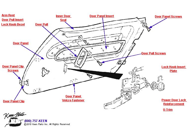 Door Panel Diagram for a 1990 Corvette
