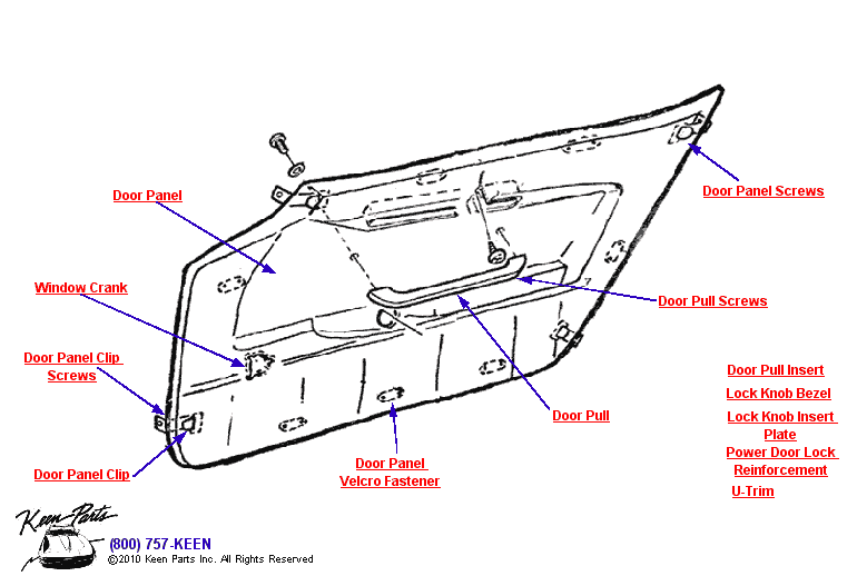 Door Panel Diagram for a 1977 Corvette