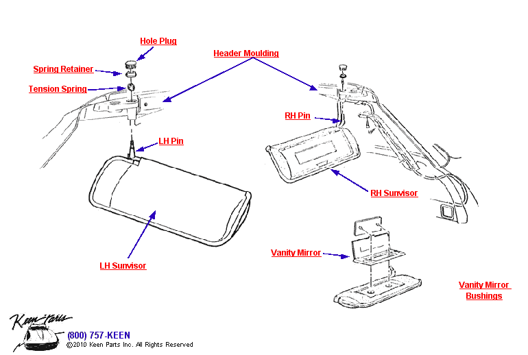 Sunvisor Diagram for a 1988 Corvette