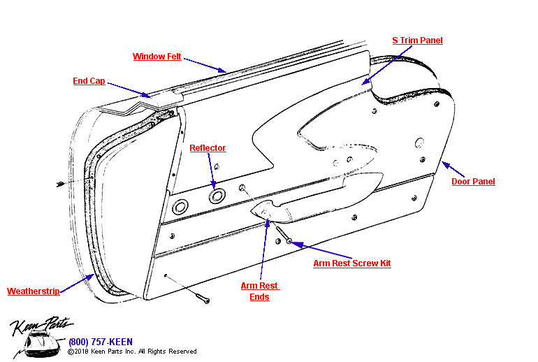 Door Panel Diagram for a 2019 Corvette