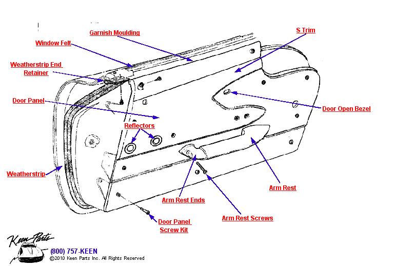 Door Panel Diagram for a 1969 Corvette