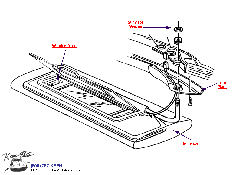 Sunvisor Diagram for a 2023 Corvette