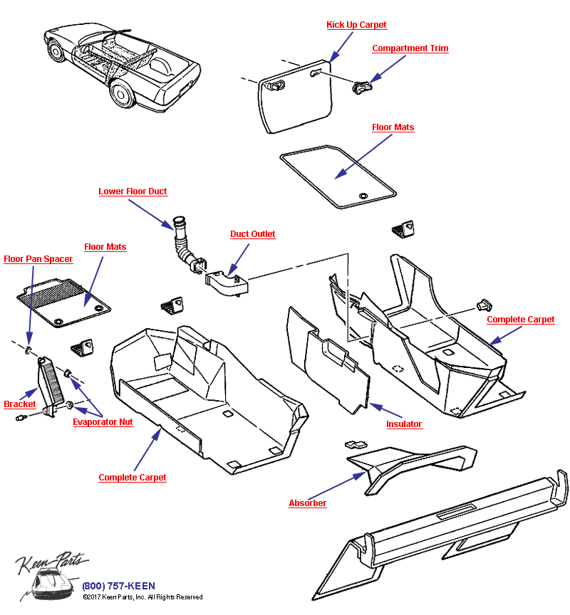Carpet - Convertible/Hardtop Diagram for a 2023 Corvette