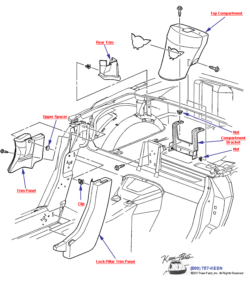 Convertible Rear Trim Diagram for a 1994 Corvette