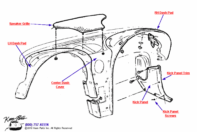 Dash &amp; Kick Panels Diagram for a 1977 Corvette