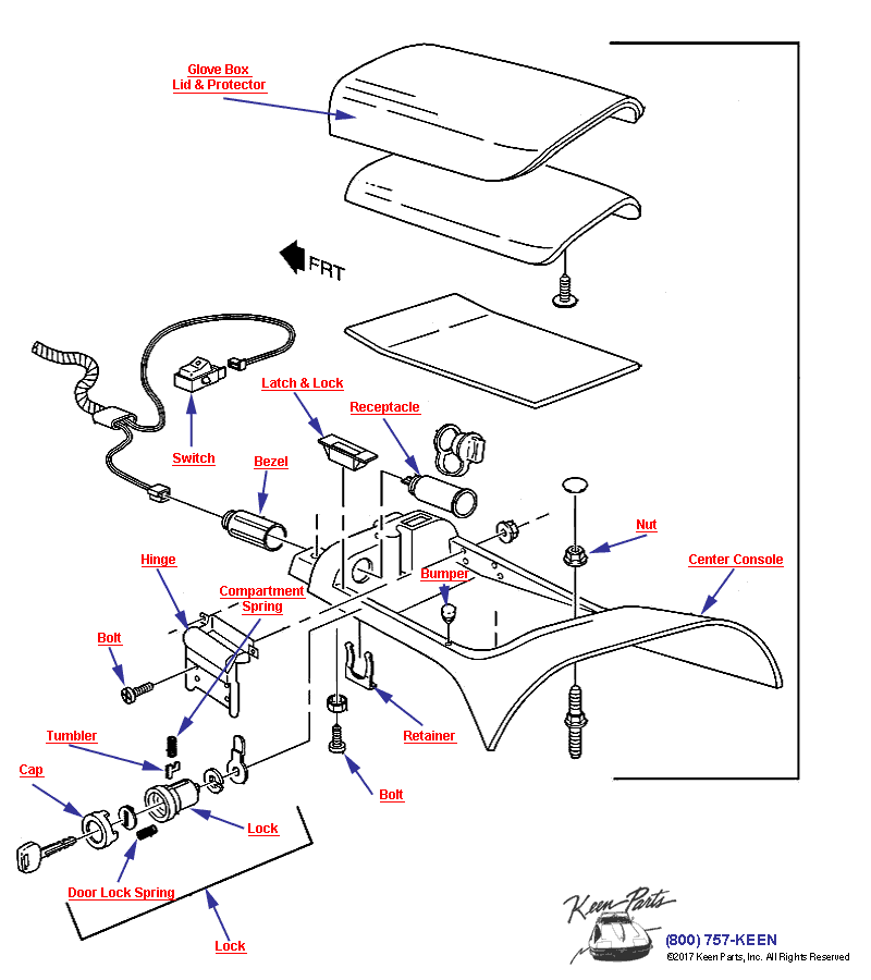 Console Switches Diagram for a 1990 Corvette