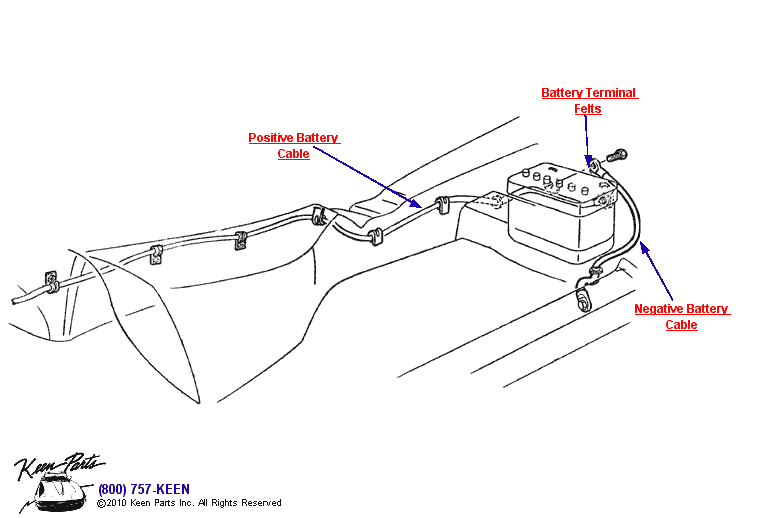 Battery Cables (Side Position) Diagram for a 1966 Corvette