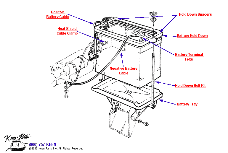 Non-AC Battery Diagram for a 2004 Corvette