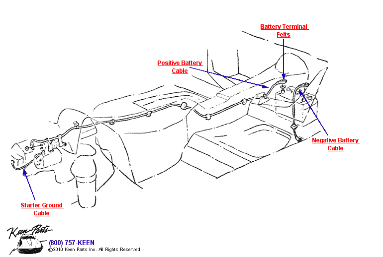 Battery Cables (Top Position) Diagram for a 2021 Corvette