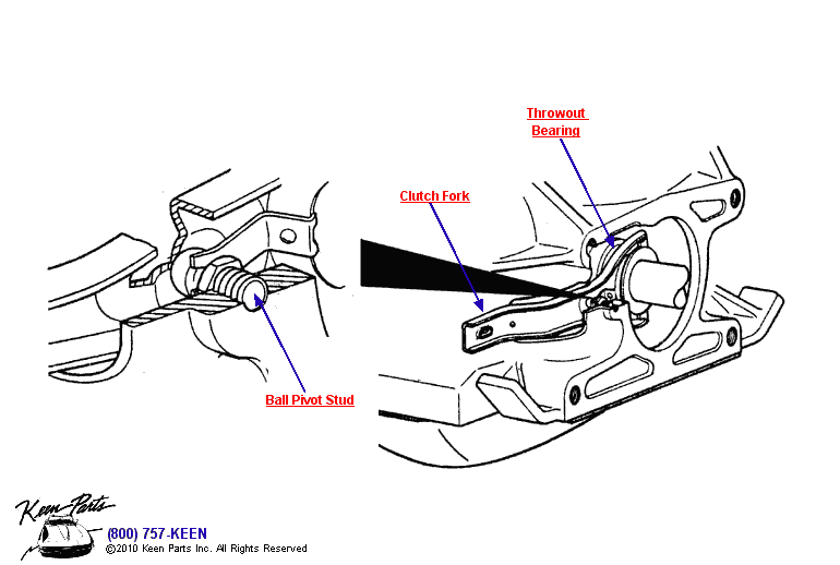 Clutch Release Bearing Diagram for a 1977 Corvette