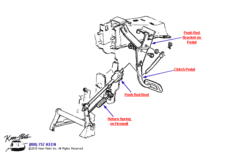 Clutch Pedal Diagram for a 1969 Corvette