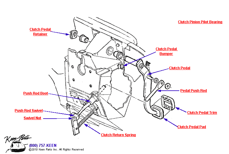 Clutch Pedal Linkage Diagram for a 1980 Corvette